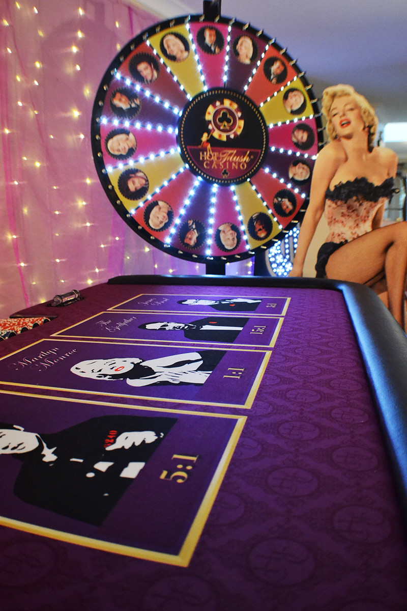 Our Stunning Hot Flush Spinning Wheel Game